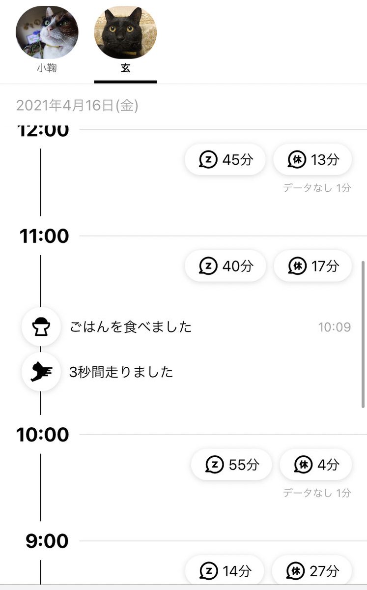 こいつらなんもしてねぇ 