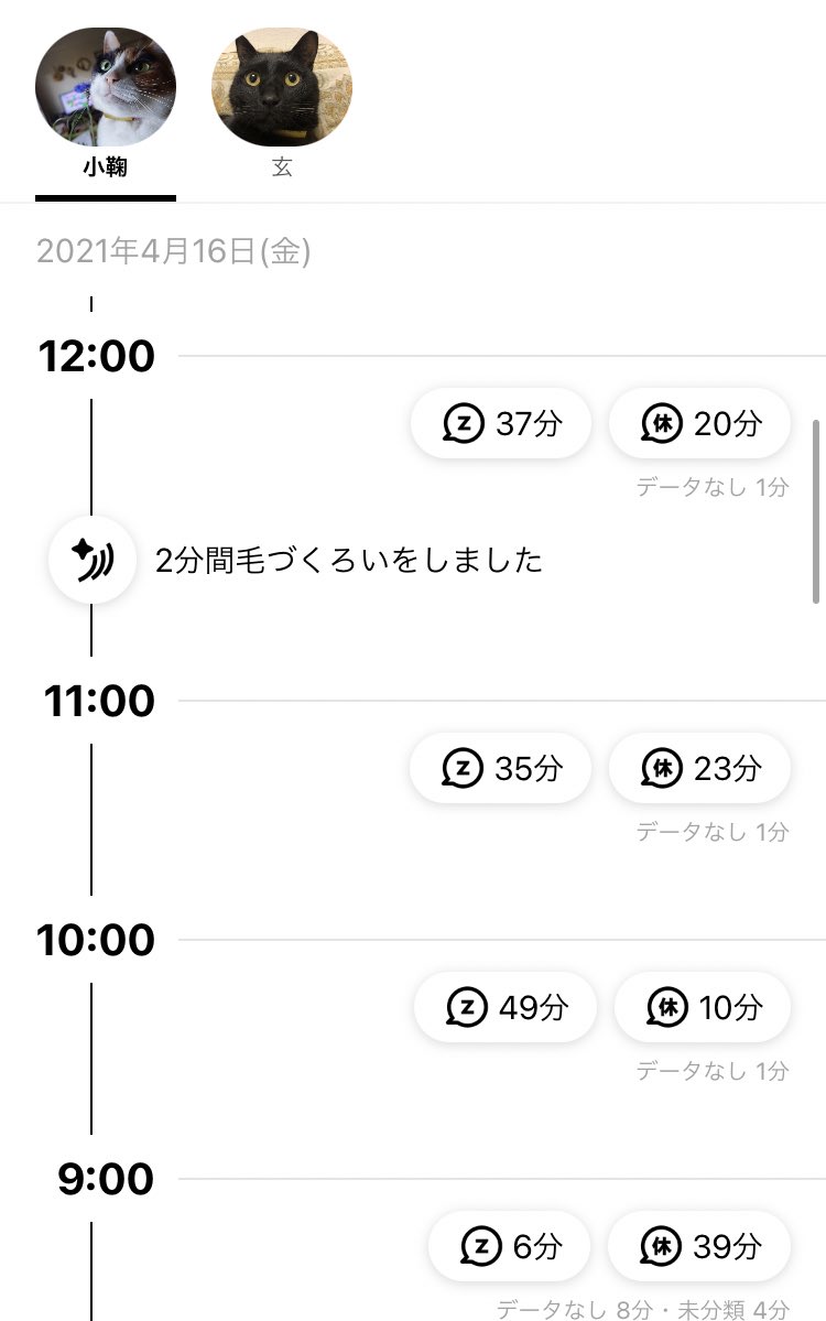 こいつらなんもしてねぇ 