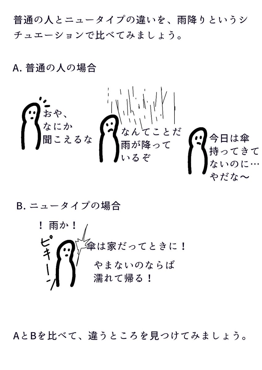 (わかりやすくするために誇張して失敗しました)