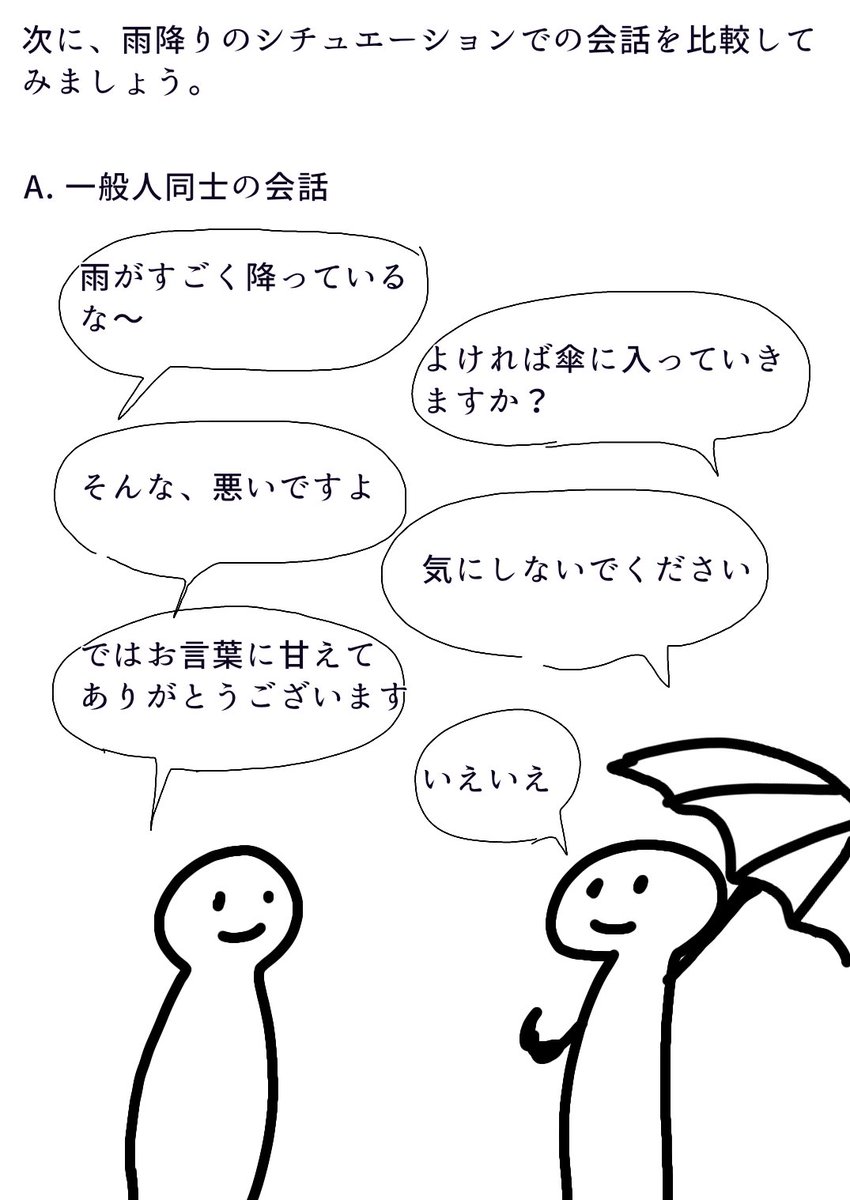 (わかりやすくするために誇張して失敗しました)