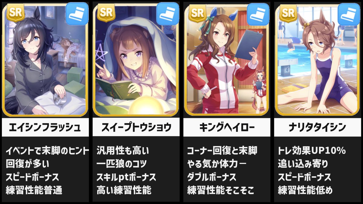 全SRサポートカードの簡易比較だよ  ↓次へつづく 