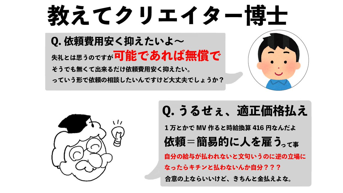 教えてクリエイター博士。 