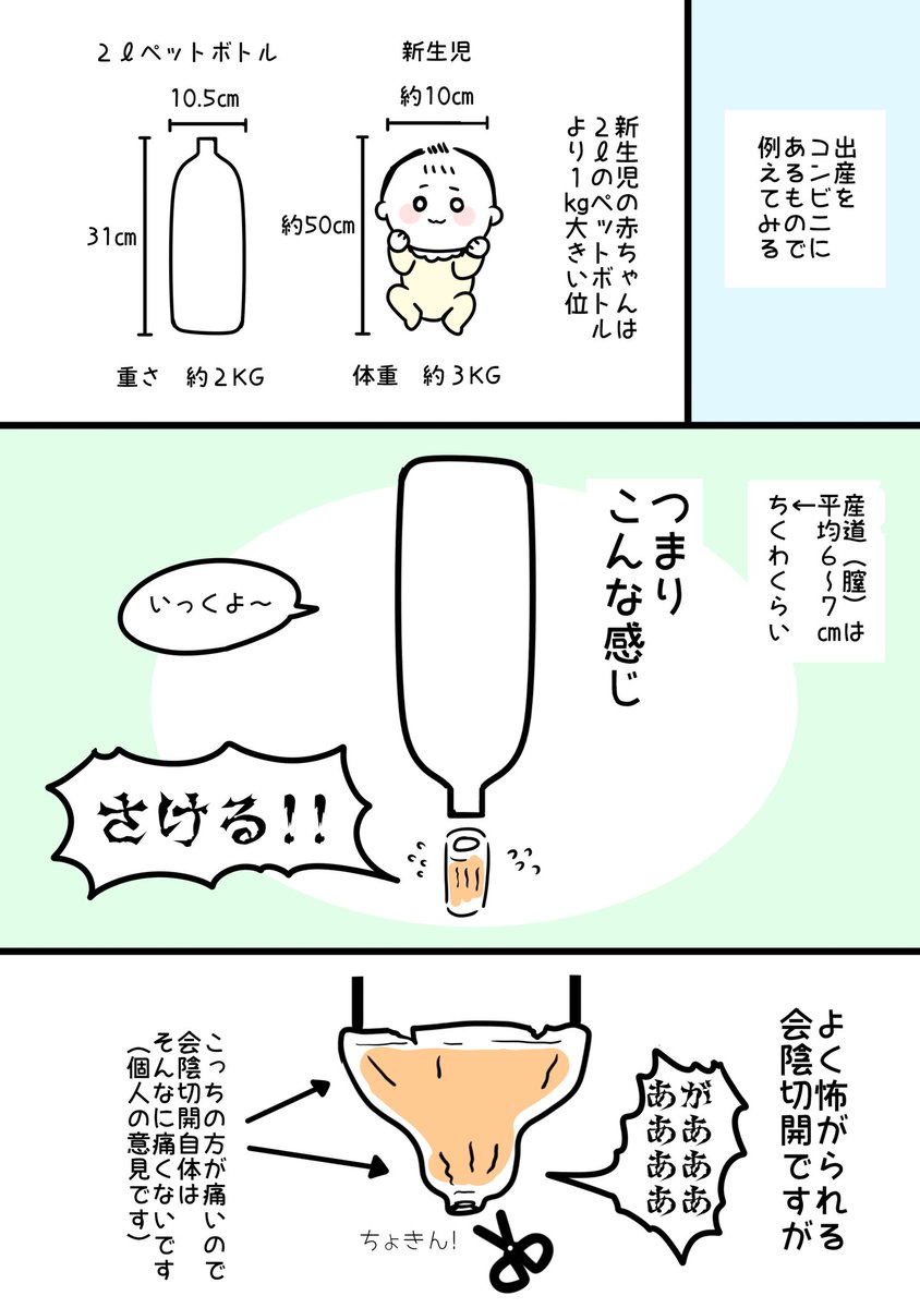 出産の痛みのイメージが湧かないと言われたので私なりの見解を漫画にしてみました 