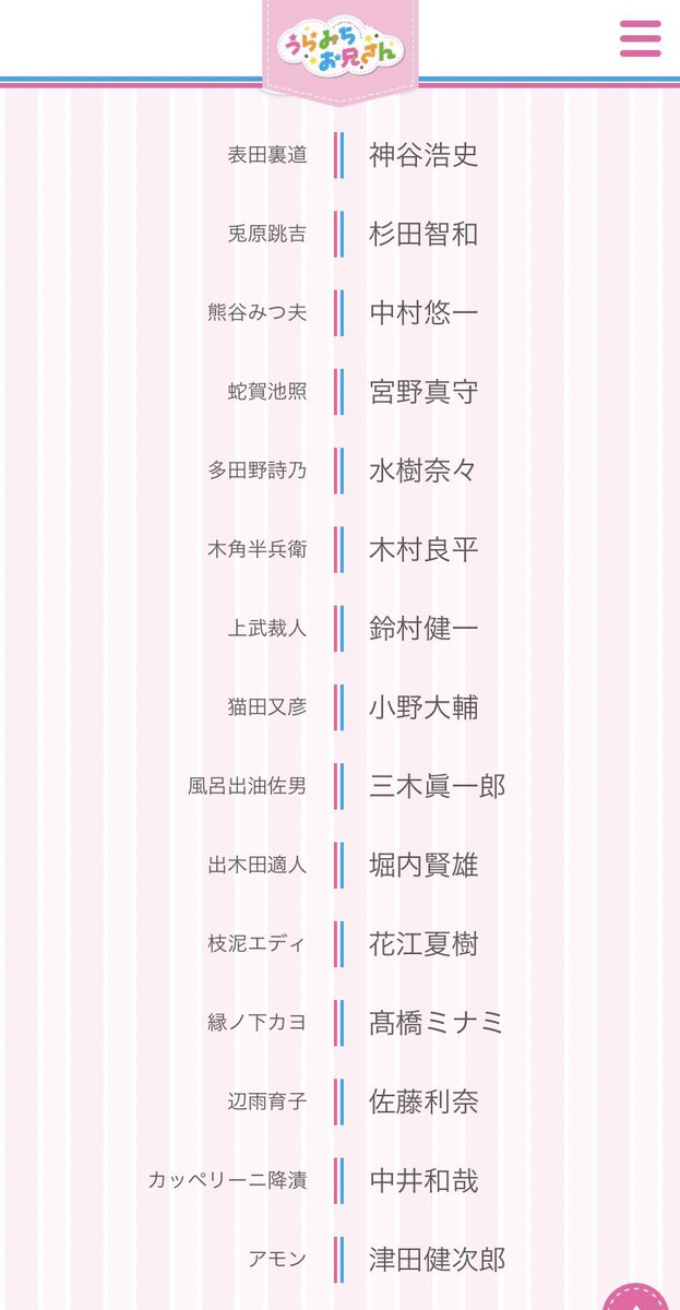 夏アニメのうらみちお兄さんの声優さんが豪華すぎてもはや意味がわからない なにがおこってるんだよ 