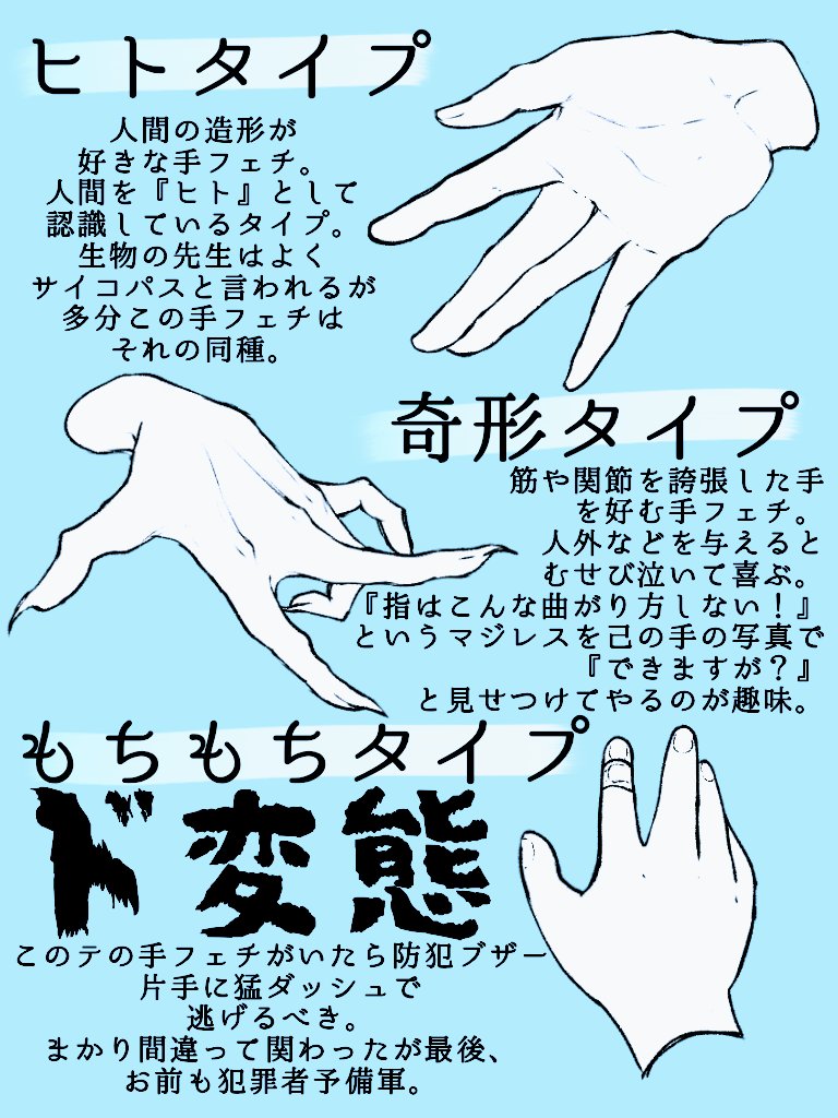 手フェチにも色んな種類があるなあって思ったから偏見100%で分類してみた 