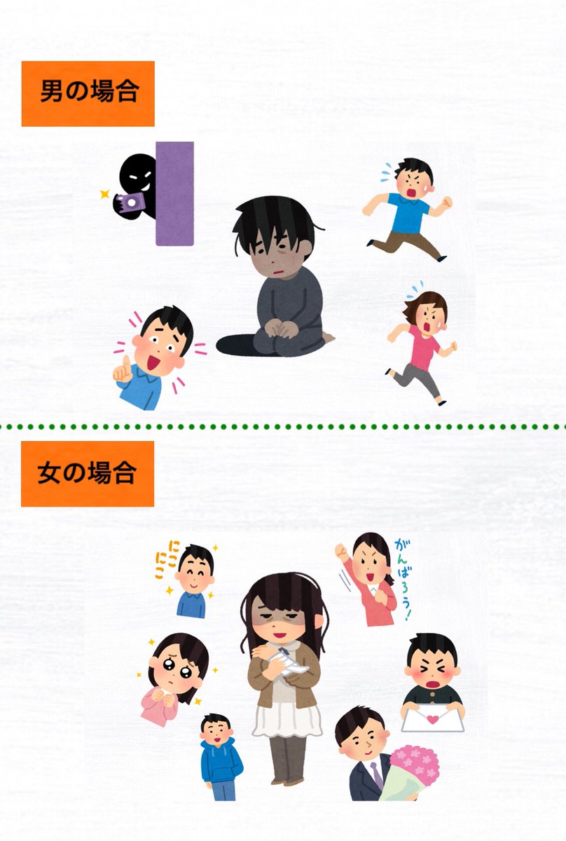 病んでるアピールした時の周囲の反応 