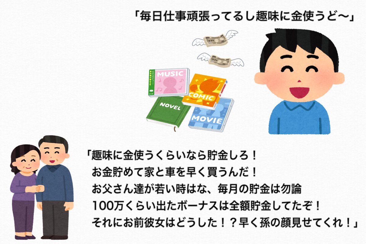 現代の若手社員、可哀想すぎる 