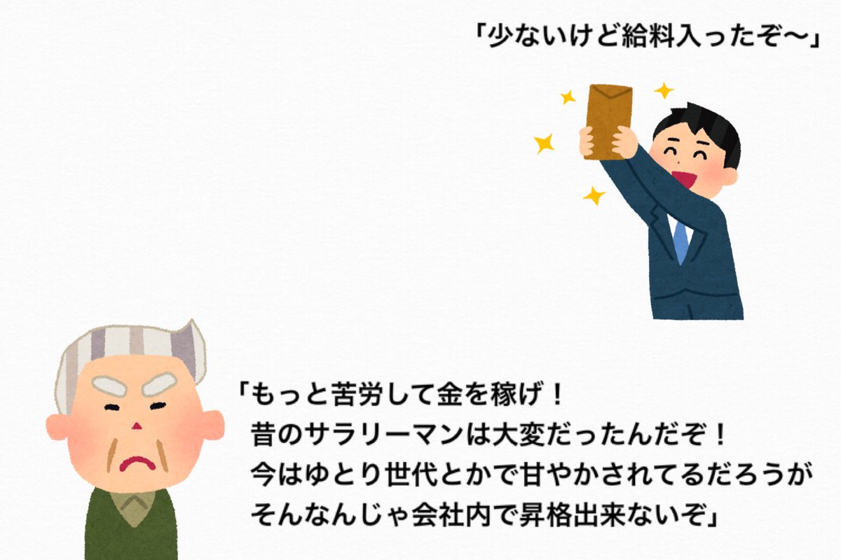 現代の若手社員、可哀想すぎる 