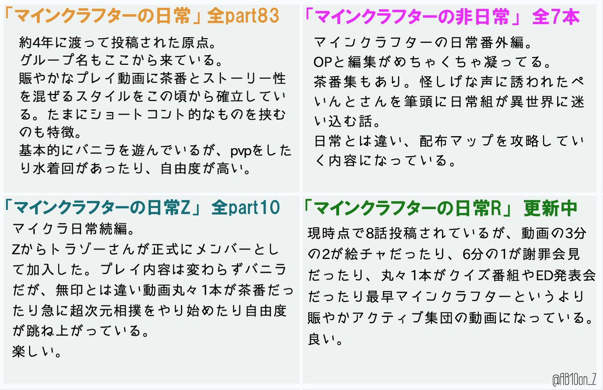 急な長期休みで何もすることが無い人も日常組の動画を見てくれ…