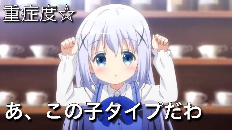 ロリコンの重症度一覧