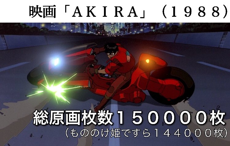 アニメーターの本気マジで凄すぎる 