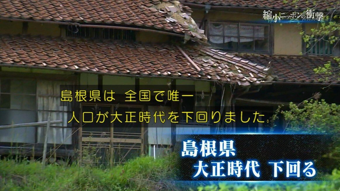 「島根県は 全国で唯一 人口が大正時代を下回りました。」 