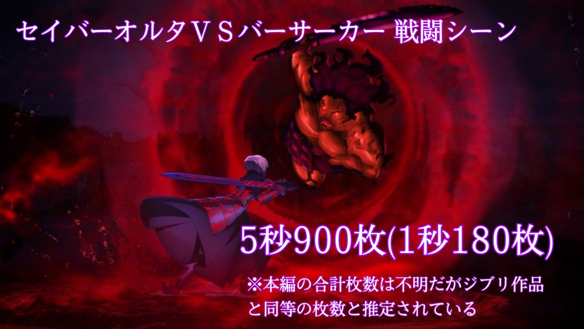 原画枚数が「バケモノ」と言われた作品をまとめてみた(30分アニメに必要な原画枚数は約1500枚と言われている) 