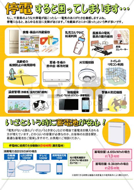 東日本大震災から丁度10年ですし震度6強で地震酔いしましたが地震大丈夫です