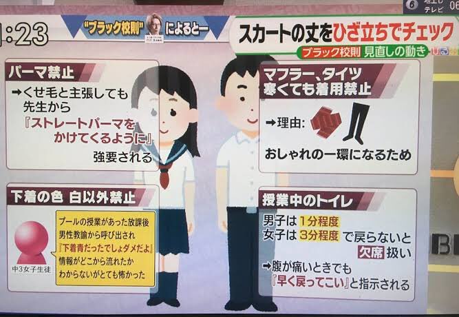 昔の風習などを無理やり生徒に押し付ける学校をどんどん告発して改めさせるべきだと思う