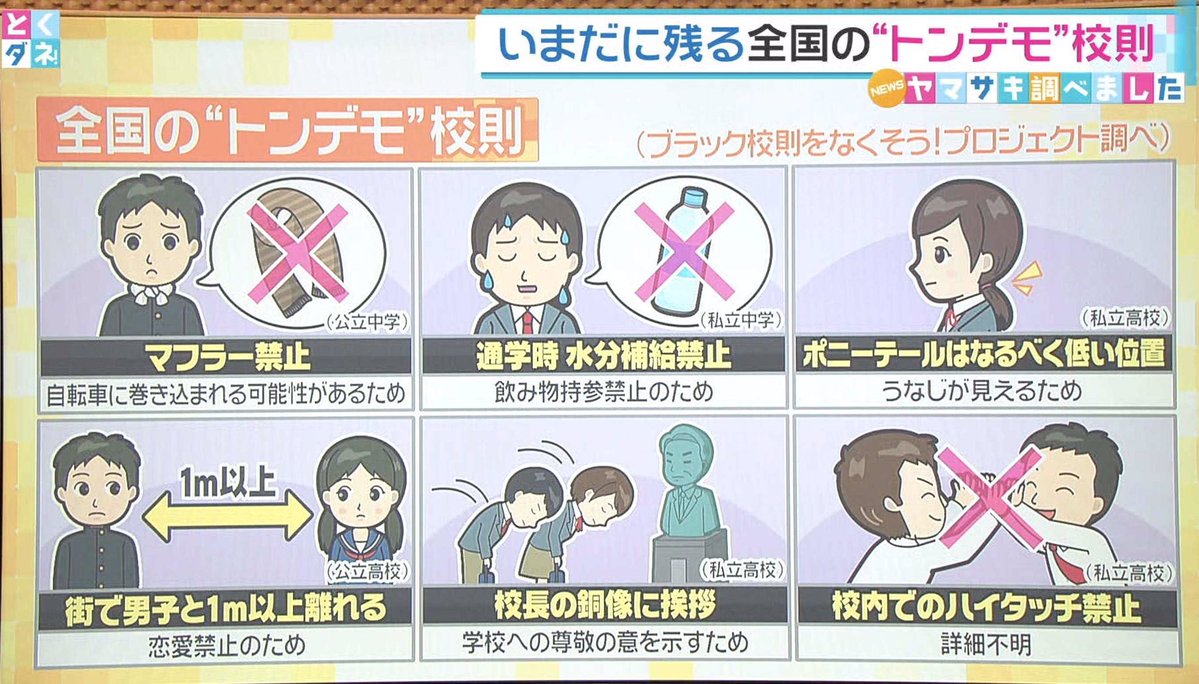 昔の風習などを無理やり生徒に押し付ける学校をどんどん告発して改めさせるべきだと思う