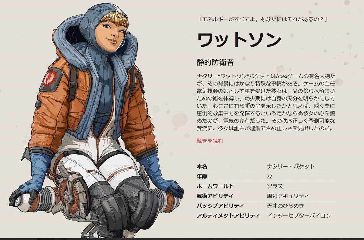 公式よりワットソンの詳細が公開されていました。 