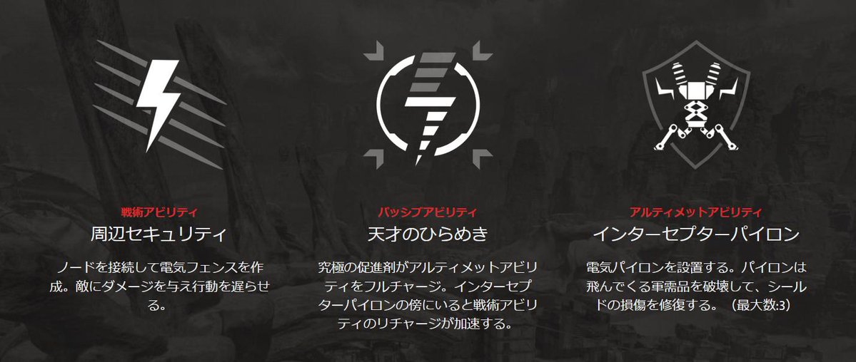 公式よりワットソンの詳細が公開されていました。 