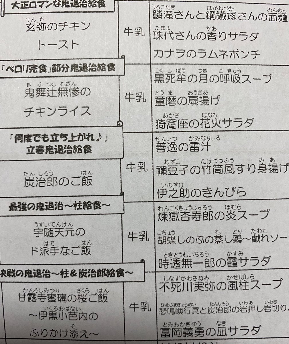 鬼滅の刃もここまで来たか… 