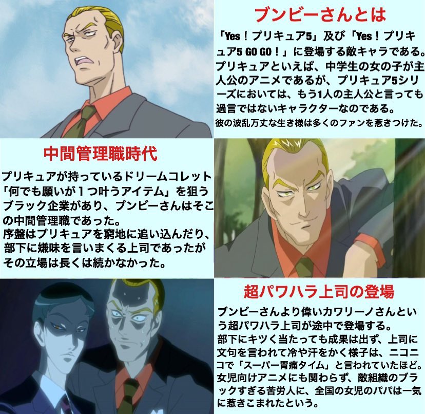 プリキュア映画の前売券特典にブンビーさんが登場するので、ブンビーさんの紹介プレゼン