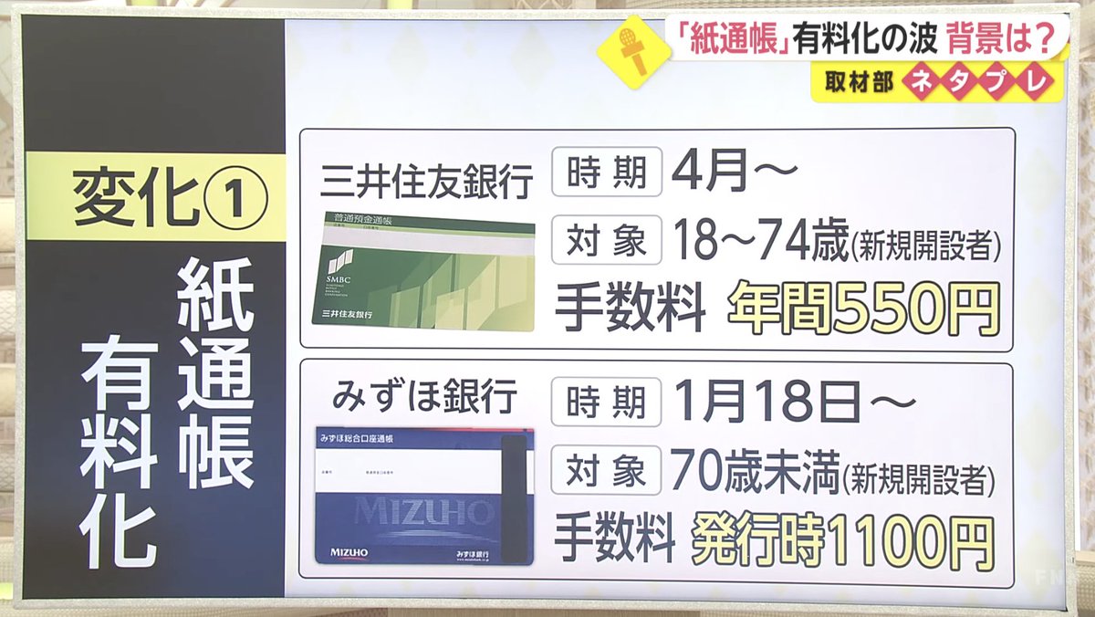 4月から変わる銀行手数料 