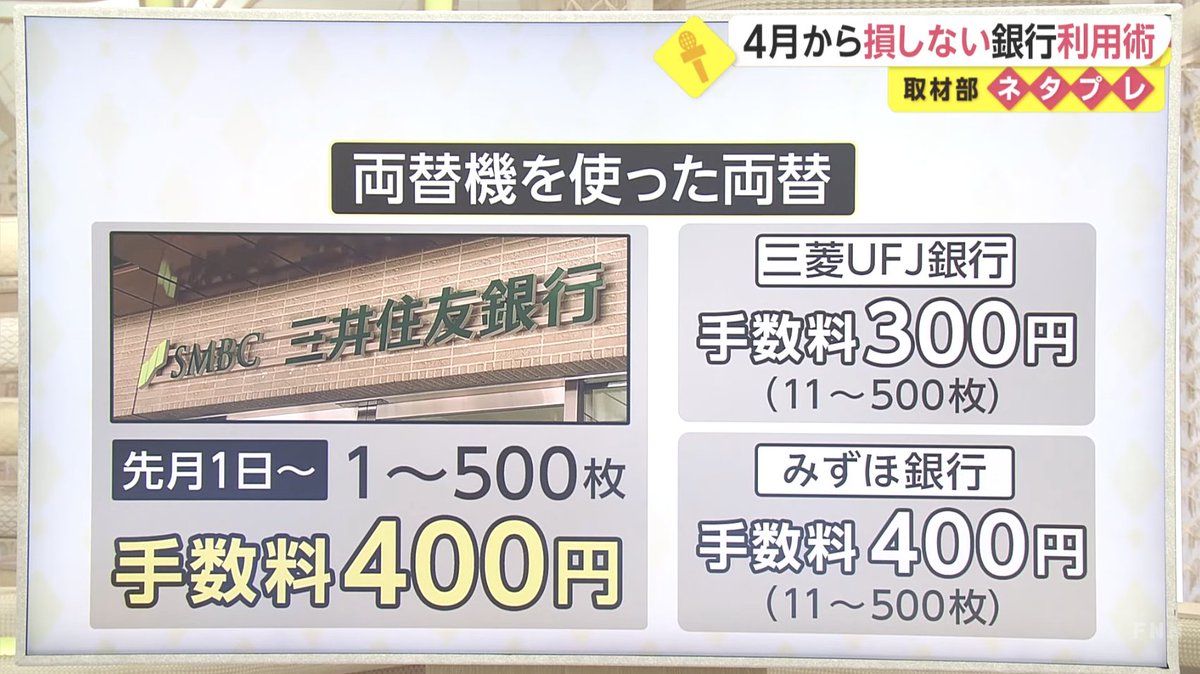 4月から変わる銀行手数料 