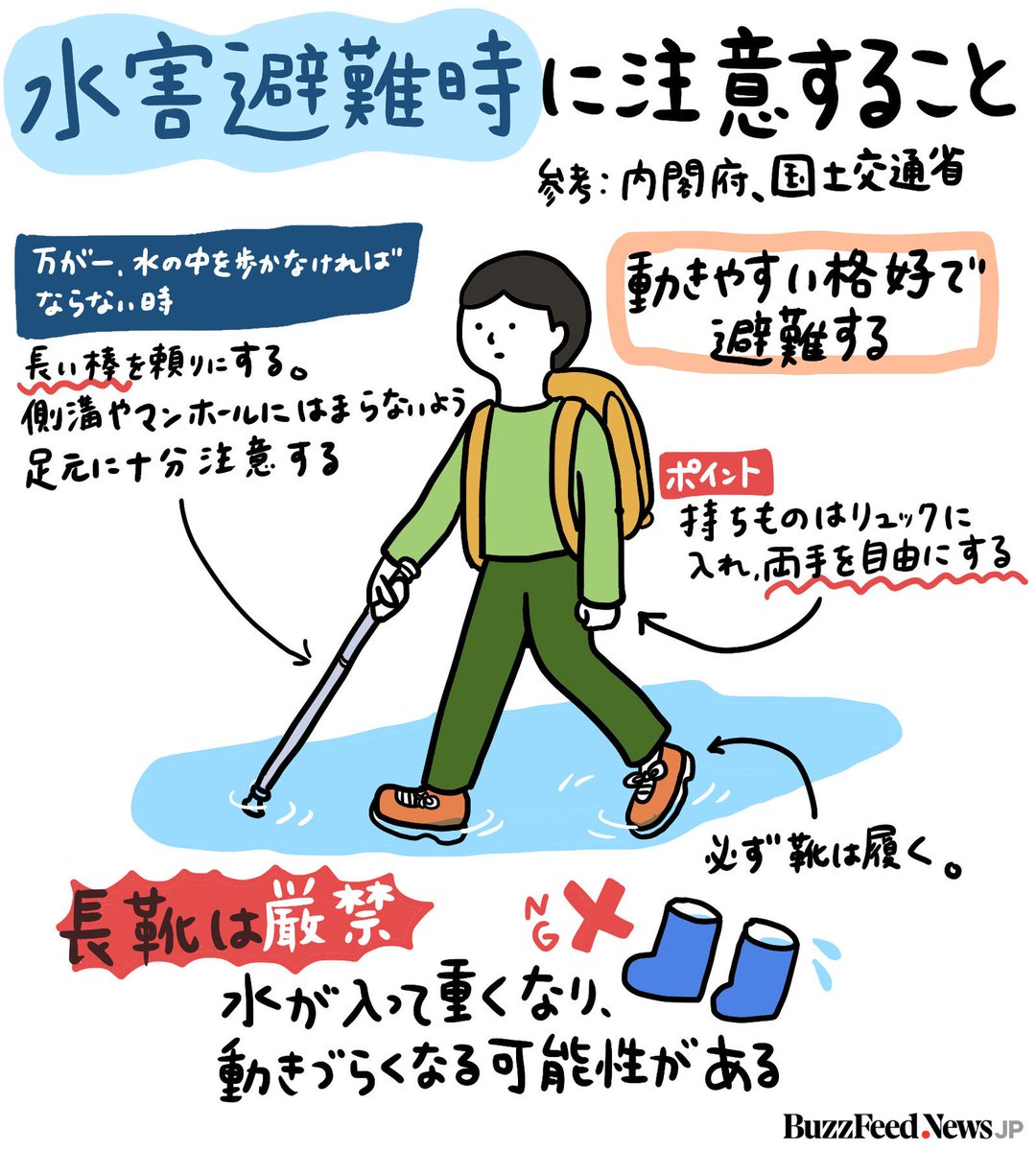 【速報】鹿児島市全域59万人に避難指示が出されました