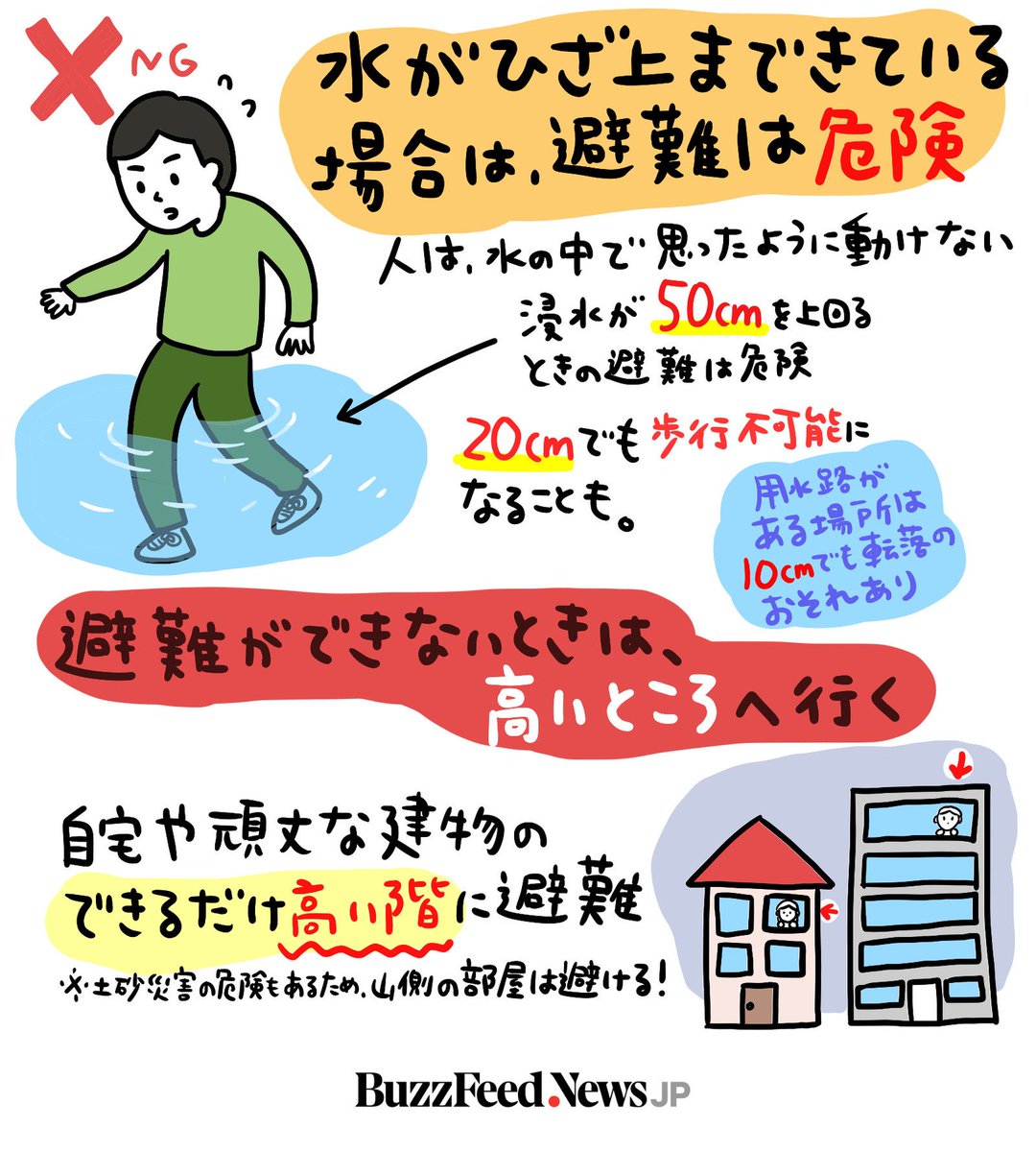 【速報】鹿児島市全域59万人に避難指示が出されました