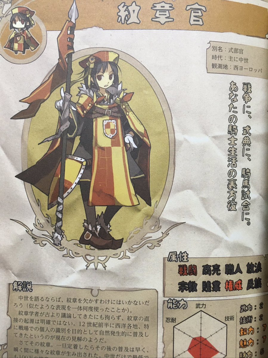 「十三世紀のハローワーク」実はこれかなり作品やTRPGのシティアドベンチャーのネタ本に持ってこいなんですよね