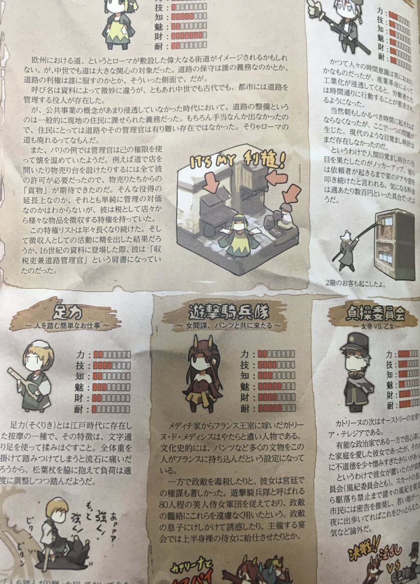 「十三世紀のハローワーク」実はこれかなり作品やTRPGのシティアドベンチャーのネタ本に持ってこいなんですよね