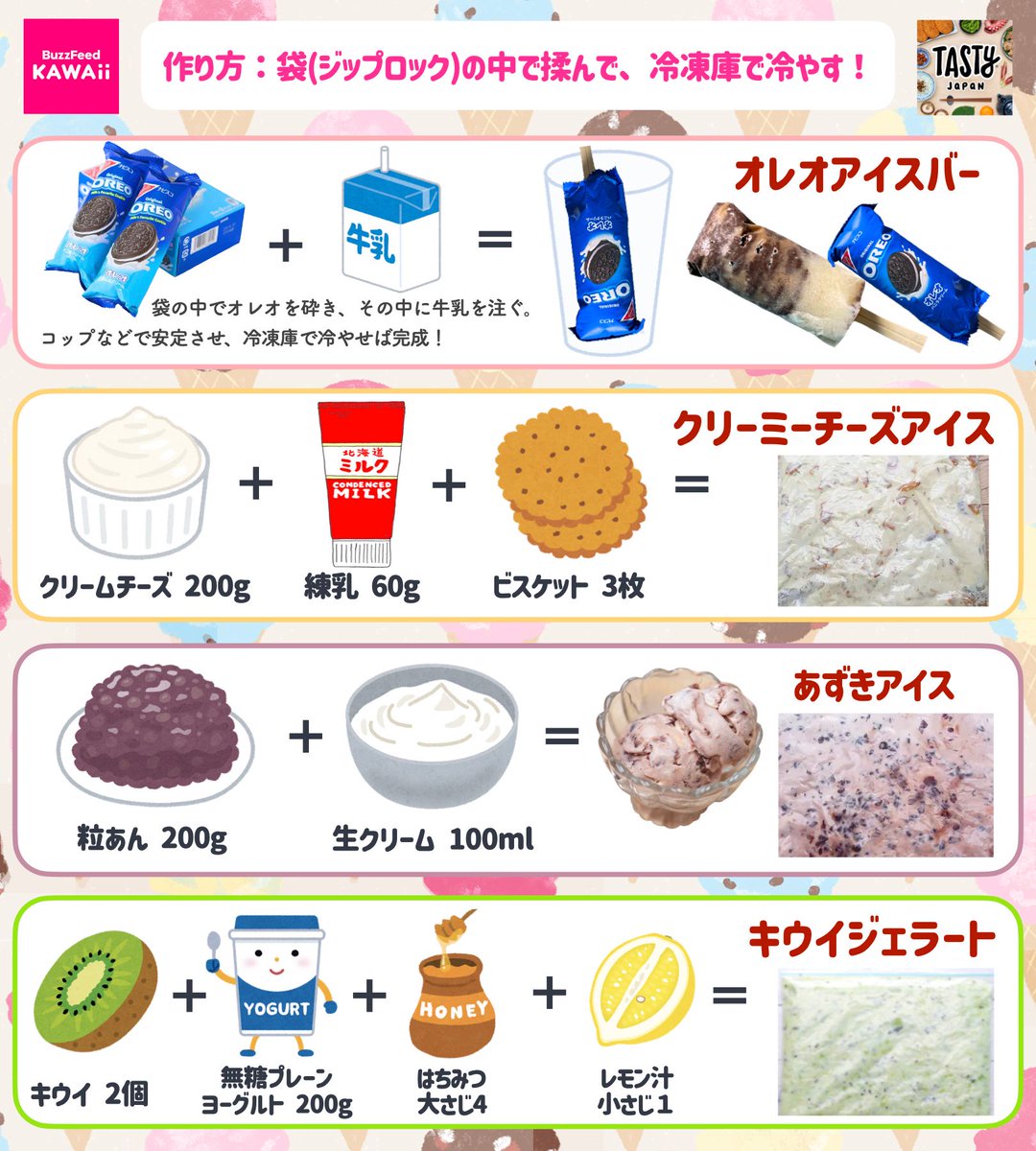 思い立ったらすぐ作れる簡単アイスレシピをまとめました✨ 