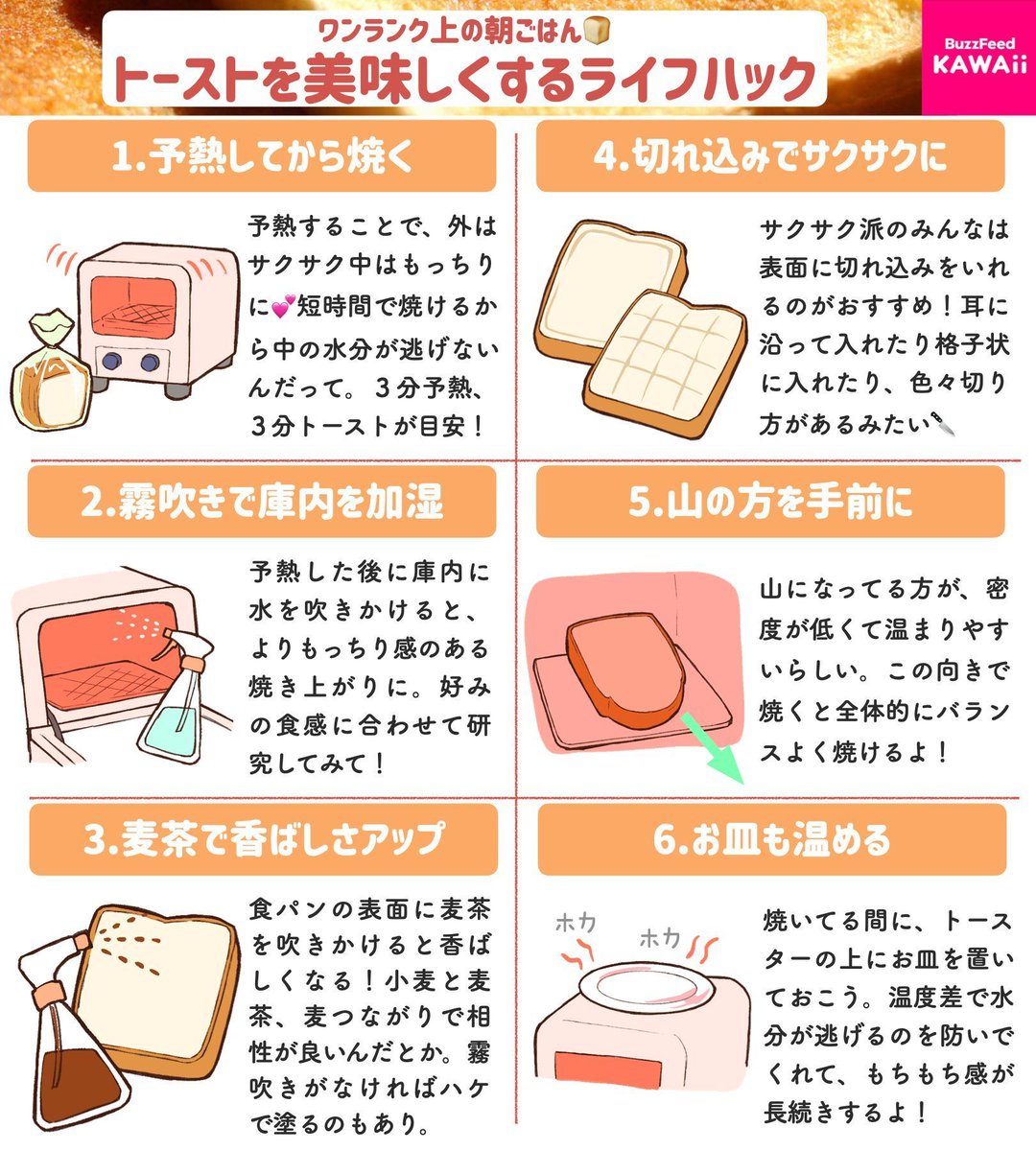  トースターで食パンを焼くときの小技をまとめました🍞 
