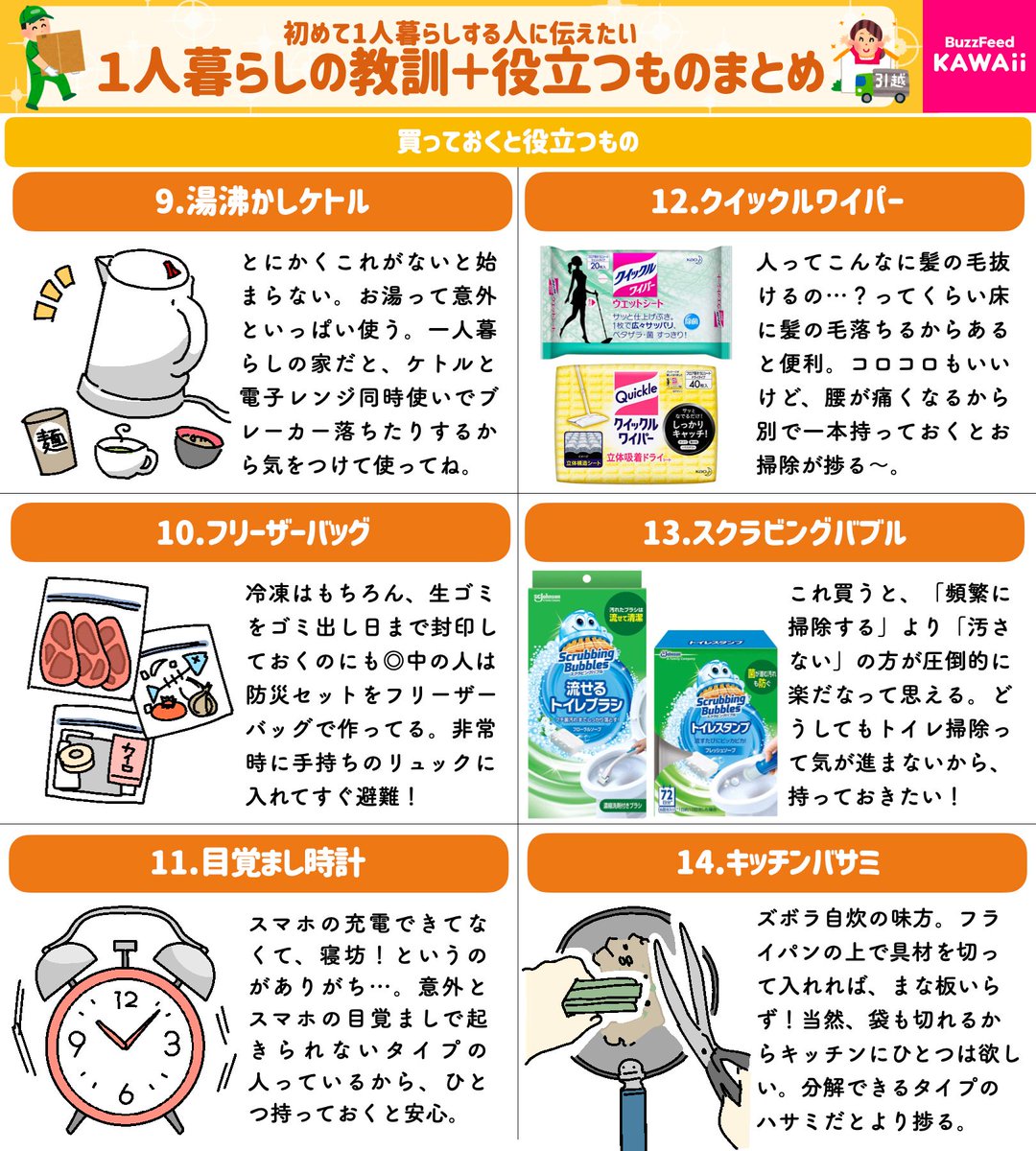   一人暮らしする上で知っておきたい教訓と、持っていると役立つものをまとめました🏠 