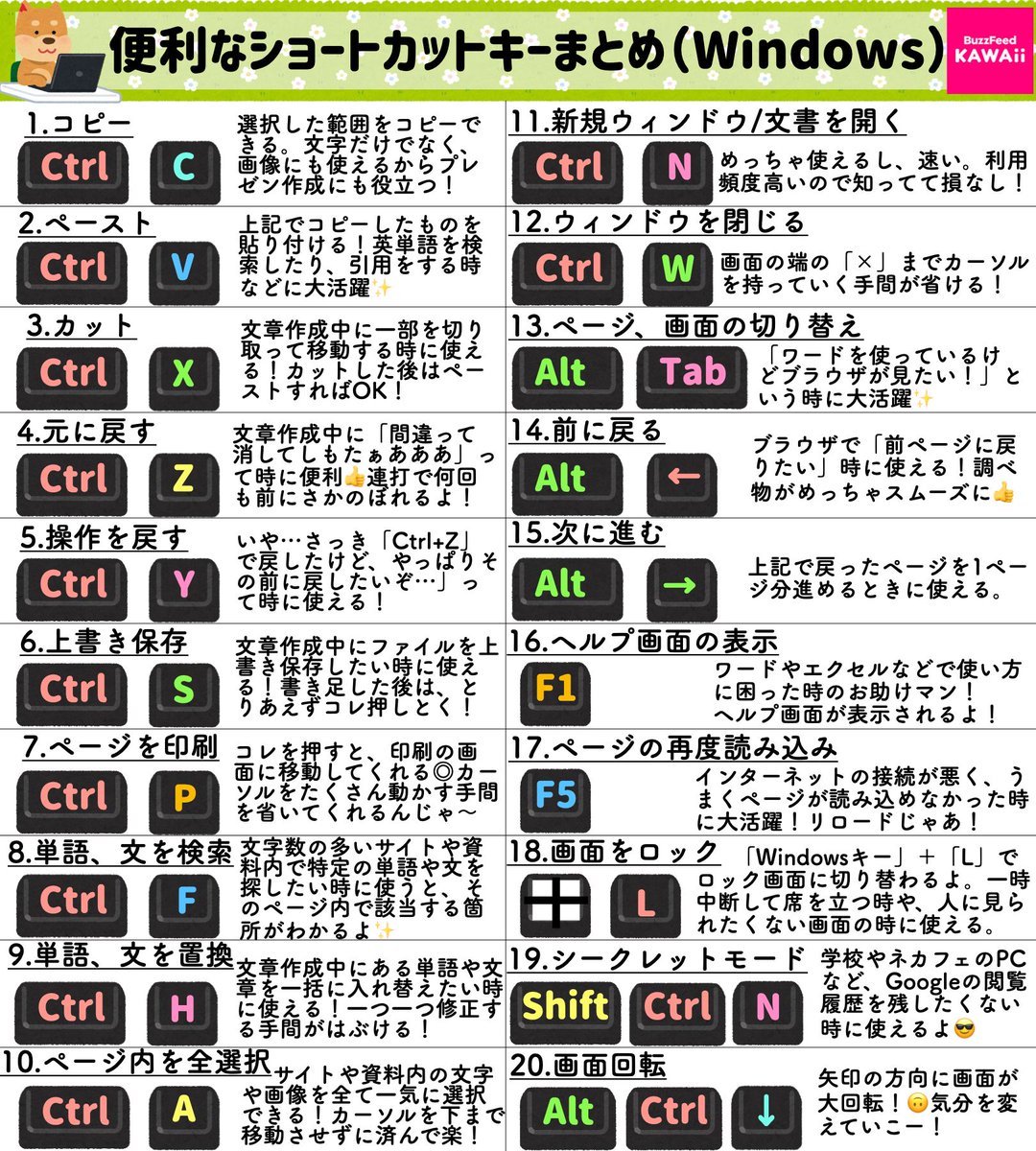   仕事の効率が爆上がりするショートカットキーをまとめました