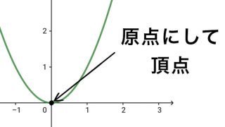 これで一緒に笑えるような人と友達になりたい 