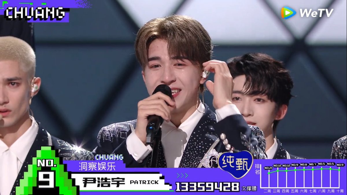 #Chuang2021TheFinal   Congratulations🎉  No.9 #Patrick #แพทริค 第9名 #尹浩宇  #CHUANG2021 #CHUANG2021xWeTV 