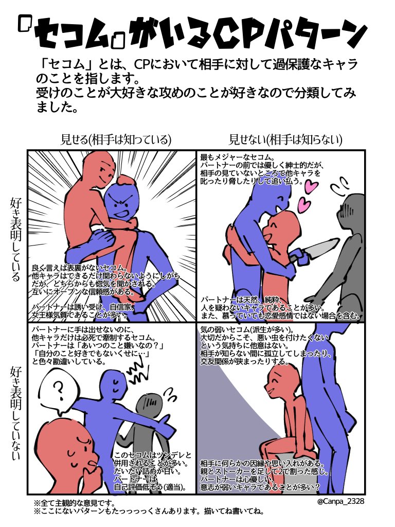 私が大好きだからみんなセ/コ/ムCPを推そう