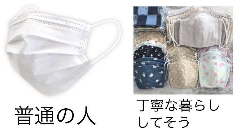 マスク別偏見 
