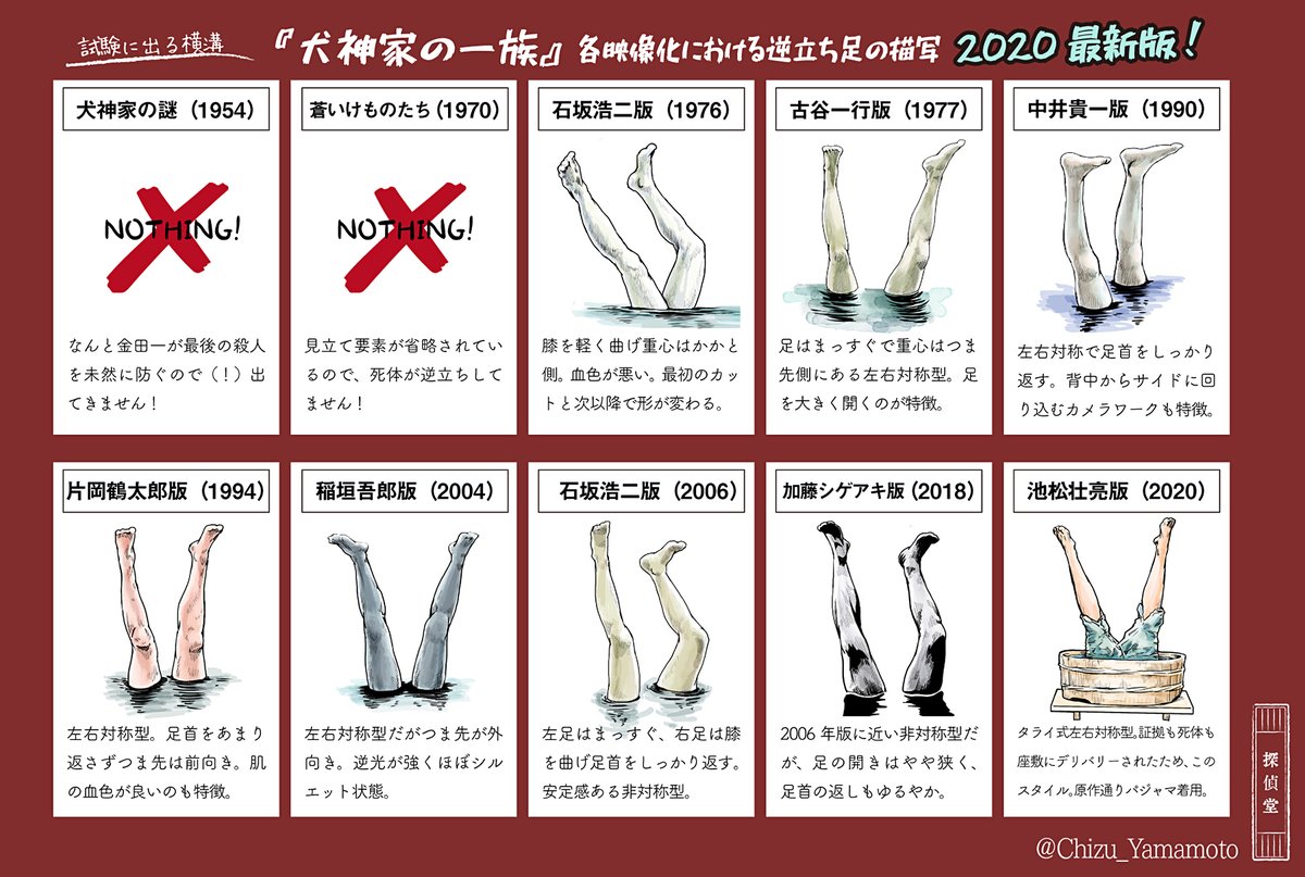  肌色・頭髪ありスタイルのマスクは、なんと50年ぶり