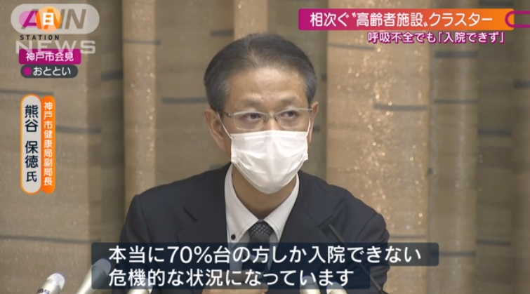 神戸市ではSpO2が70%台の人しか入院させてあげられないとのことです