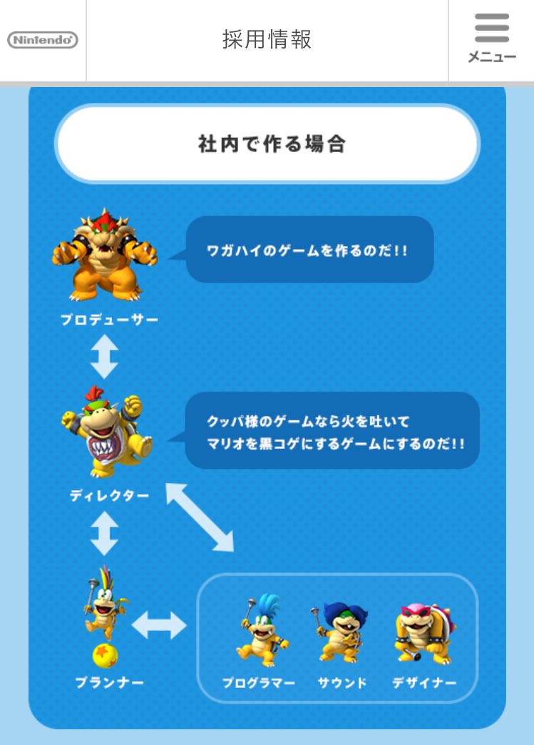 任天堂の社員募集のページの説明部分がたのしい