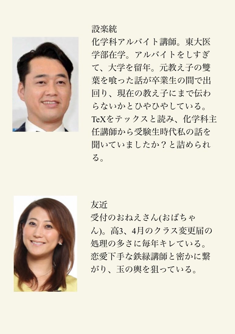 高3の鉄緑会を取り巻く相関図です。 