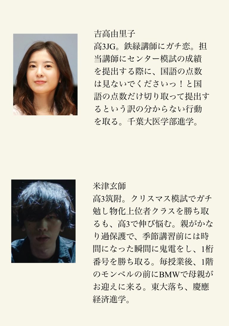 高3の鉄緑会を取り巻く相関図です。 