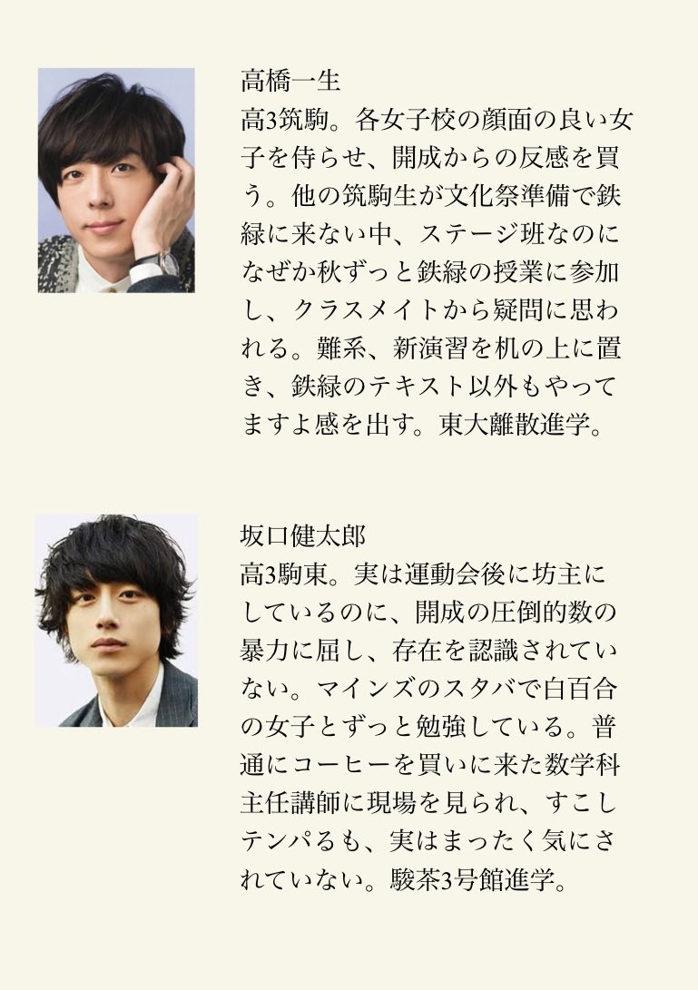 高3の鉄緑会を取り巻く相関図です。 