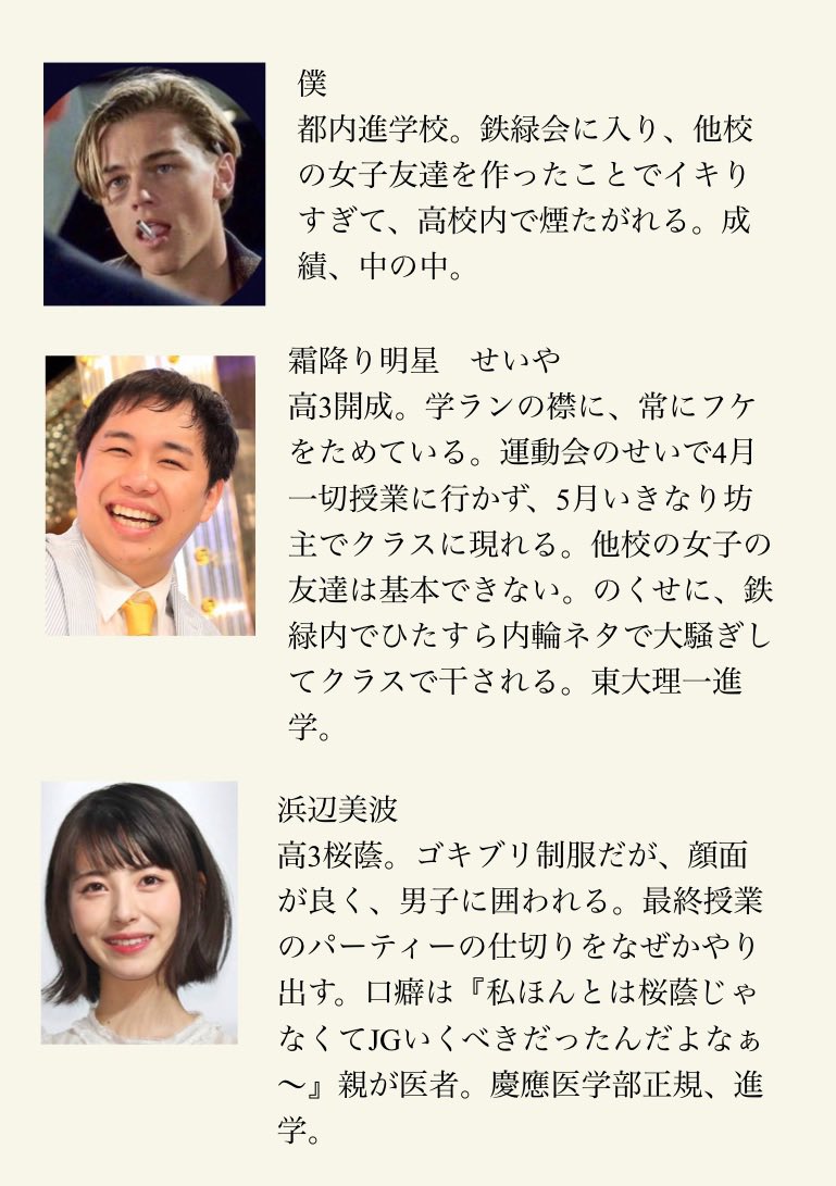 高3の鉄緑会を取り巻く相関図です。 