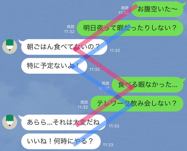 これわかる人おる？ 