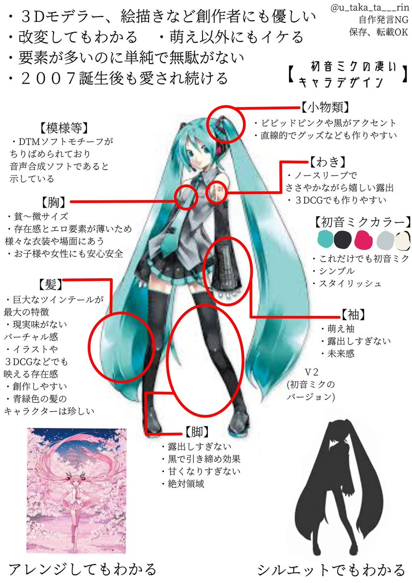 ミクさんはKEIさんの初期パケデザインが完成されすぎてるんや… 原点にして頂点…!!