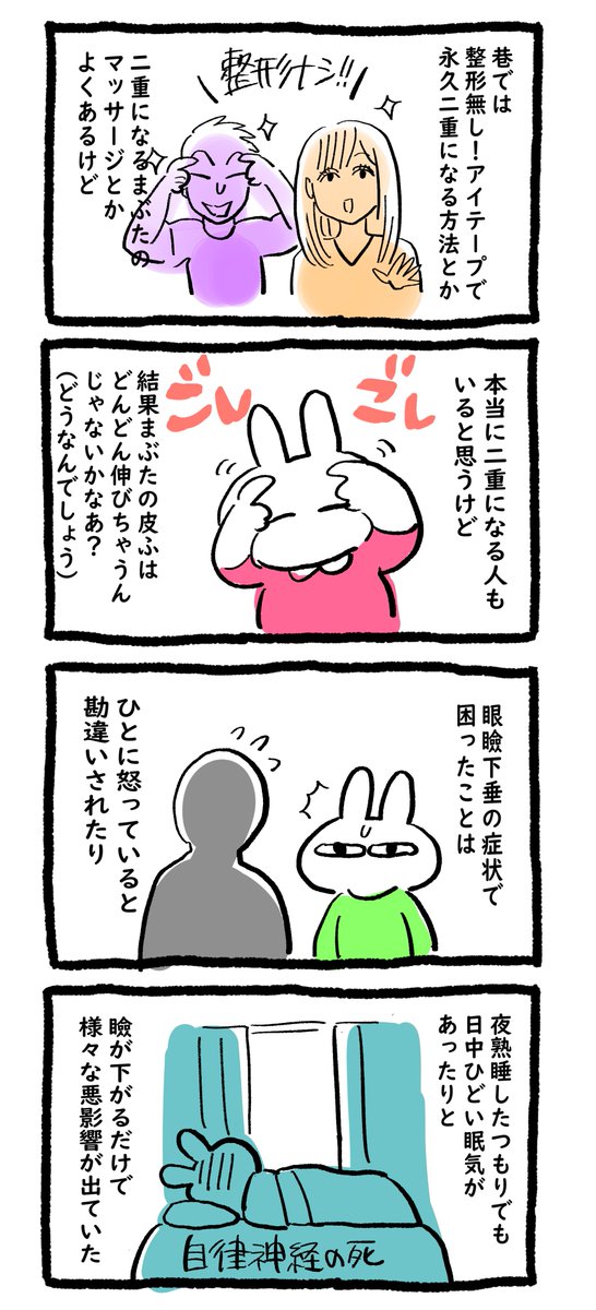 漫画家、目の手術をするの巻① 