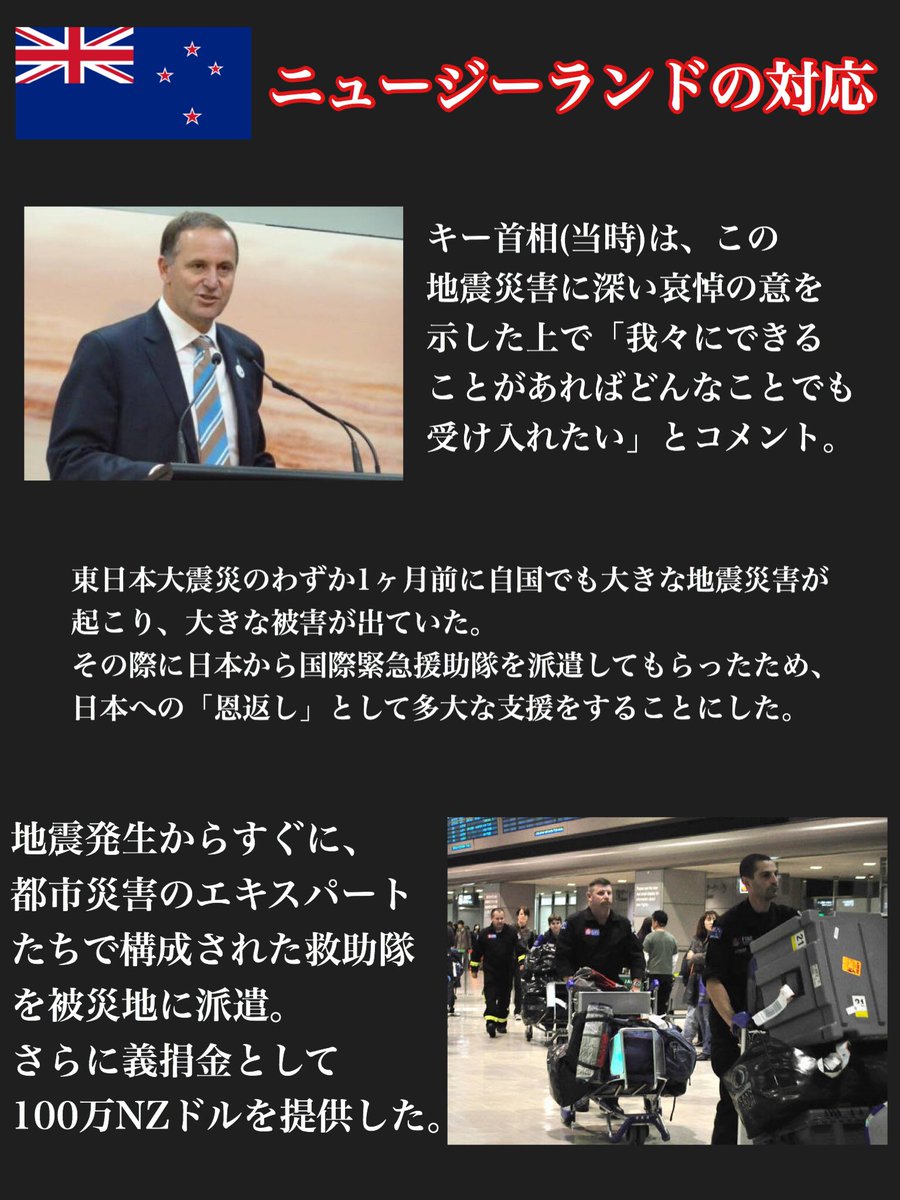 東日本大震災から今日で10年となりますが、ここで当時の世界各国の対応を見てみましょう