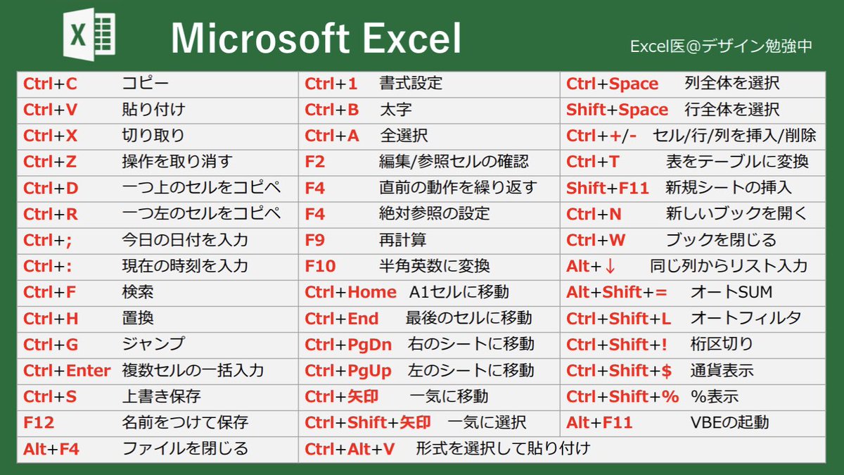 使いやすいの使ってくれ。 